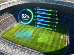2026 World Cup by the numbers