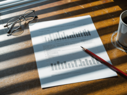 July jobs report bar chart printed on a desk with a red pencil, reading glasses and a cold cup of coffee